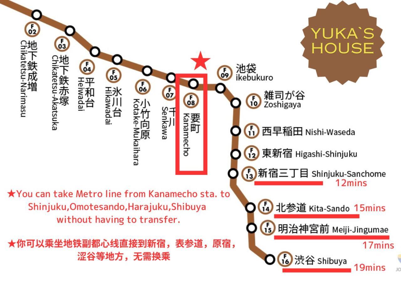 Comma House Nishi-ikebukuro 2f Apartemen